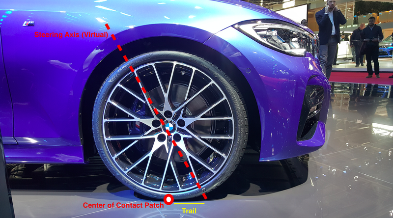 Illustration for article titled 2019 BMW 3 Series: The Engineering Behind the Handling Improvements